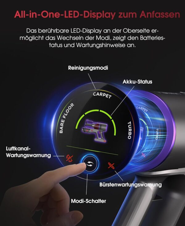 Grenintal HOME Akku-Staubsauger, 48000Pa/550W/65 Min. kabelloser Staubsauger mit Selbststehfunktion, 1,6L Akku-Staubsauger mit verhedderungsfreier Bürste, LED-Touchscreen, sehr leise für Hartböden (Neuwertig)