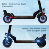 H9ABE Faltbarer Elektroroller, 48V 15,6Ah, App-fähiger E-Scooter mit Straßenzulassung (Neuwertig)